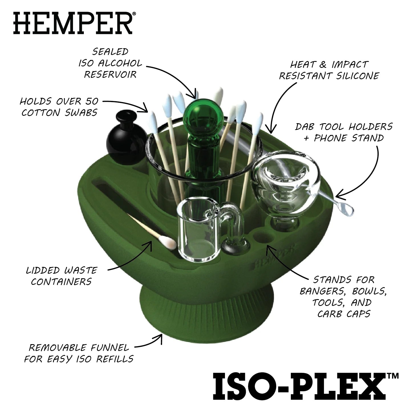 HEMPER - Isoplex - Concentrate and Cleaning Station Green